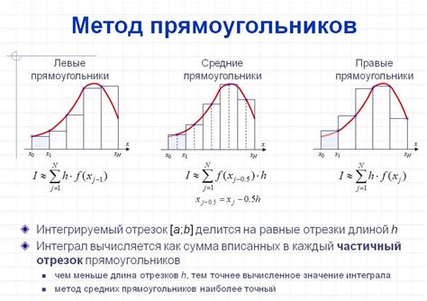 вычисление оптимального f для форекса